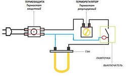 Схема подключения терморегулятора водонагревателя