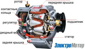 generator_sadko_shema[1]